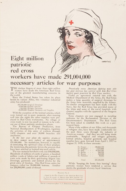 Eight Million Patriotic Red Cross Workers Have Made 291,004,000 Necessary Articles For War Purposes